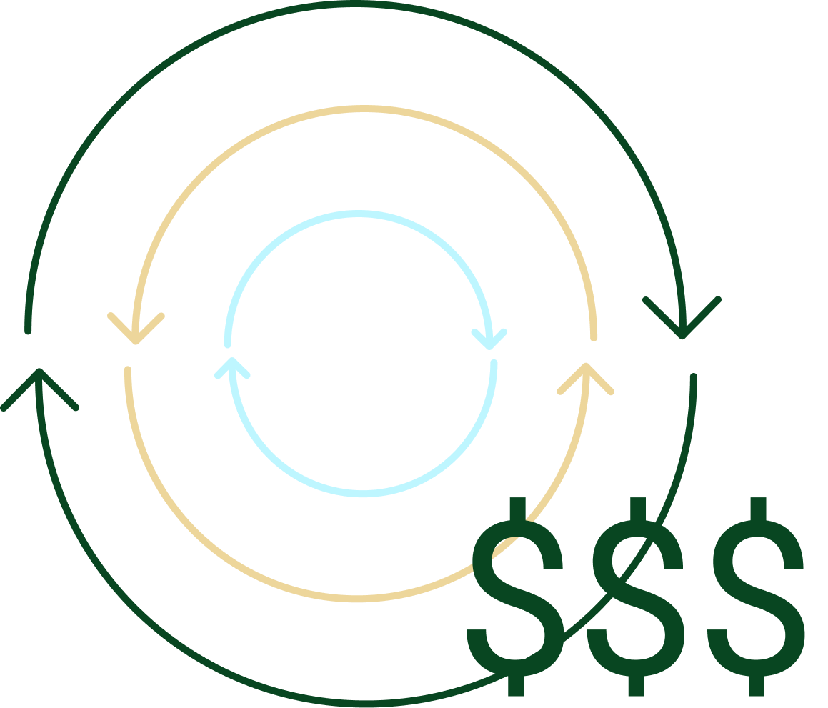 Renewal savings illustration